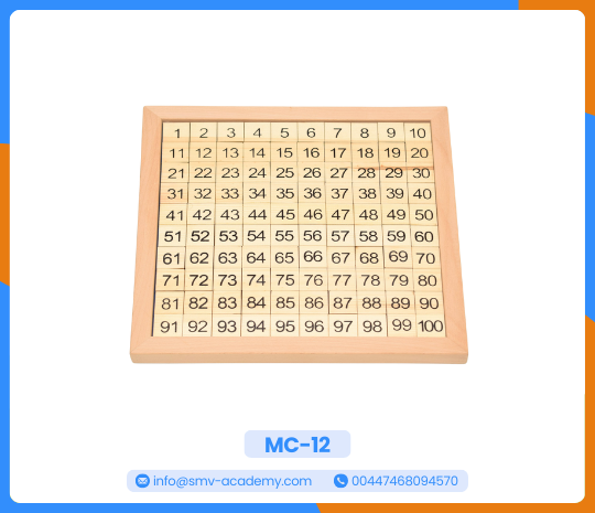 لوحة المائة طباعة 1